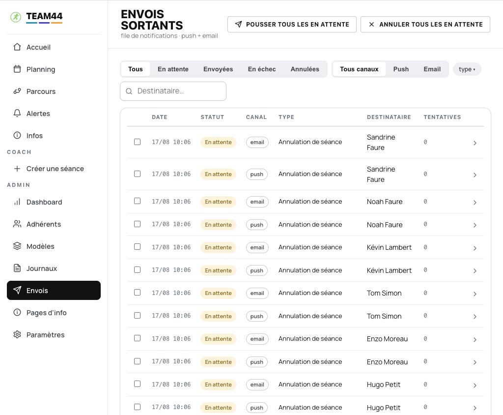 File des notifications : une ligne par destinataire et par canal, statut et nombre de tentatives